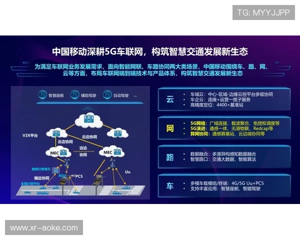 5G传输技术赋能直播系统，实现超低延时交互